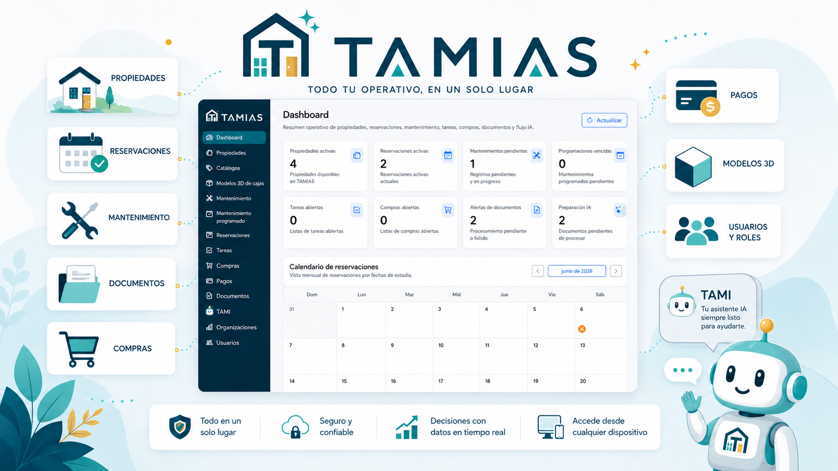 Representative dashboard preview for TAMIAS.